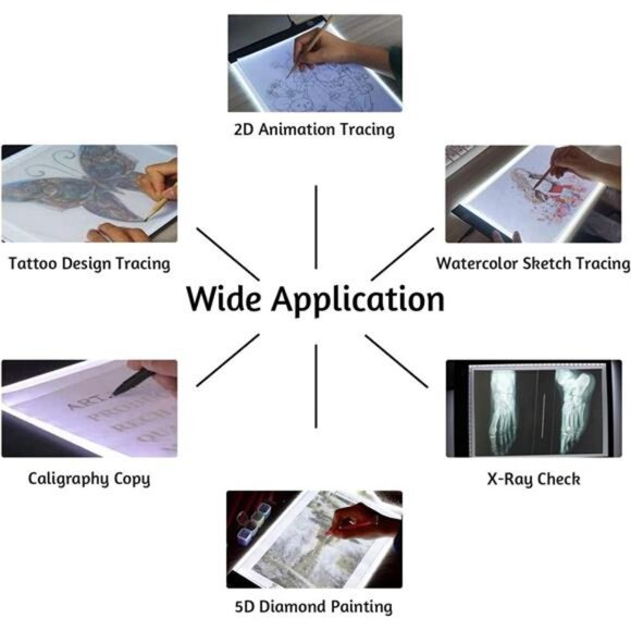 59 Pcs Diamond Painting A4 LED Light Pad Kit, 5D Diamond Painting Accessories - Picture 5 of 8